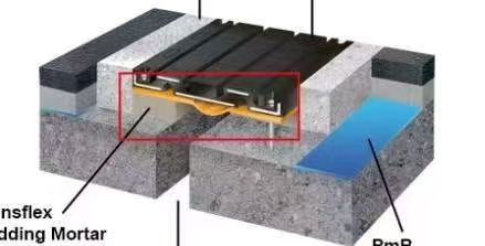 Plate rubber expansion joint drawing