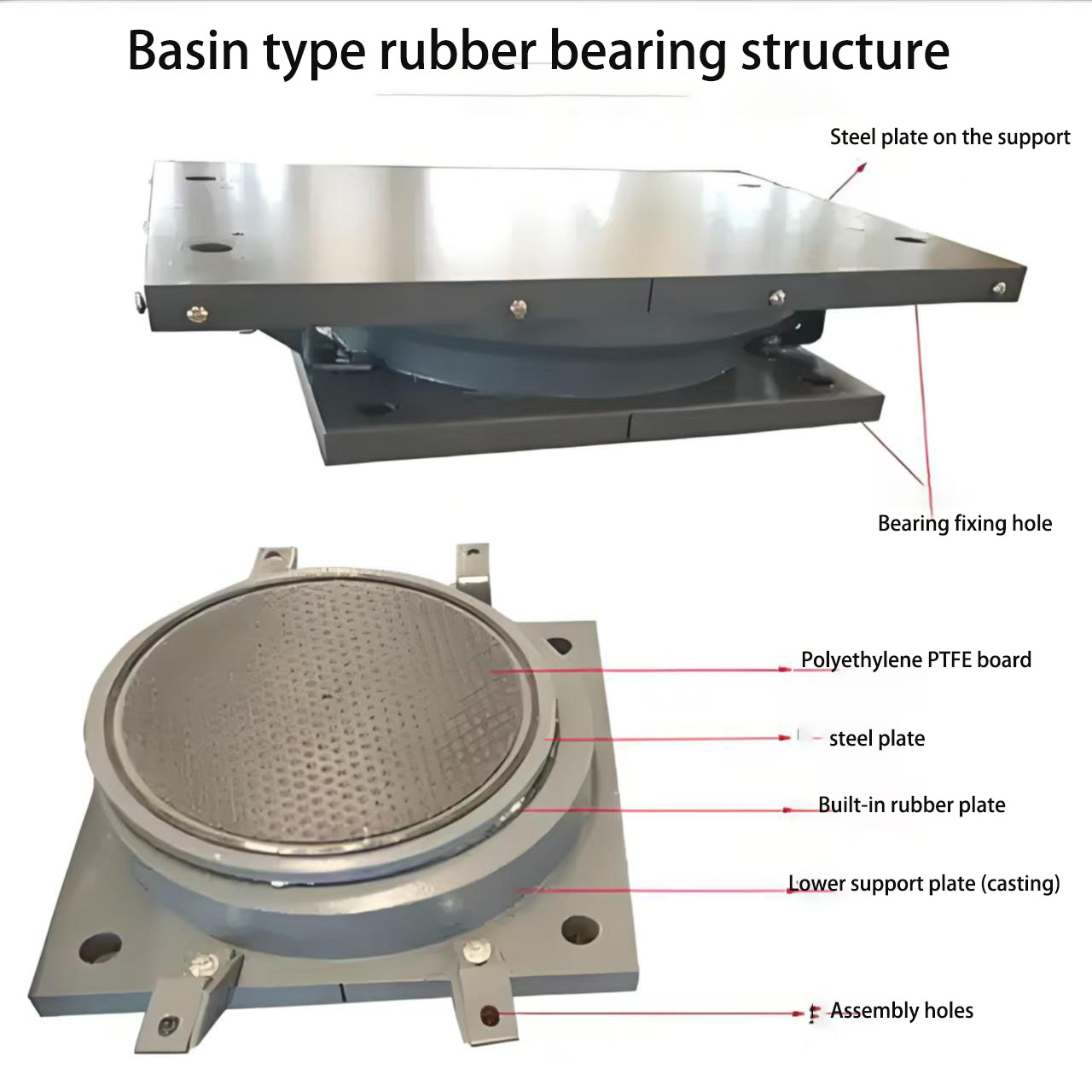 Pot bearing structure